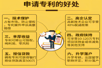 專利的作用及其在職稱評審和落戶加分中的重要性